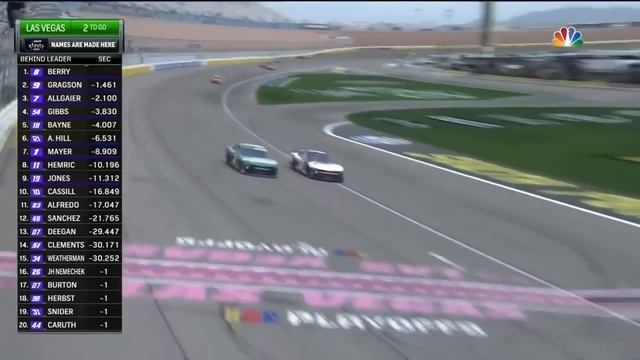Серия NASCAR Xfinity в Лас-Вегасе / ОСНОВНЫЕ МОМЕНТЫ NASCAR on FOX