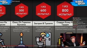 T2x2 Смотрит Самые Страшные Вещи В Школе! / Мир сравнений