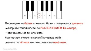 как легко запомнить знаки при ключе в мажорных тональностях. Сольфеджио. Дистанционное обучение
