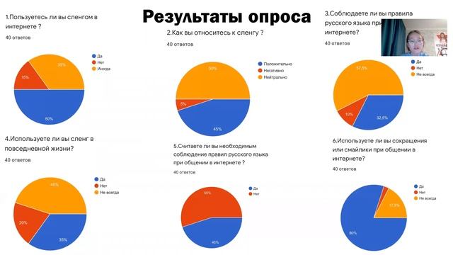 Наина Коротких - 11.1 Русская филология / #111ШВБ2022