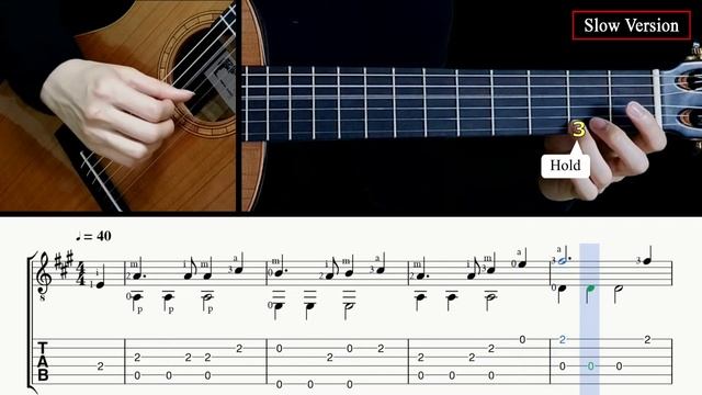 Auld Lang Syne на Гитаре. Уроки гитары. Ноты и Табы Sky Guitar