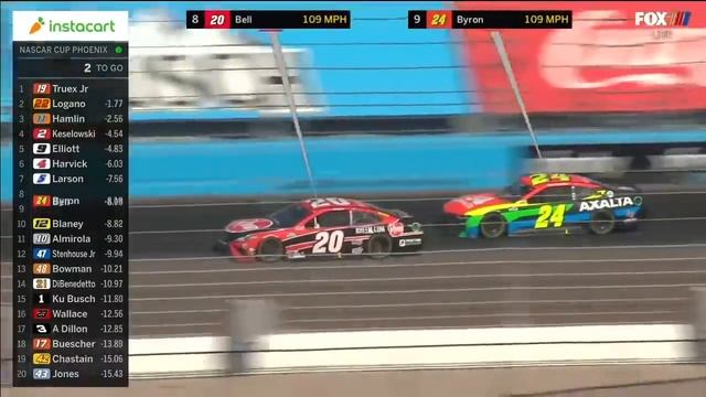 Instacart 500 в Финиксе | ОСНОВНЫЕ МОМЕНТЫ NASCAR НА FOX