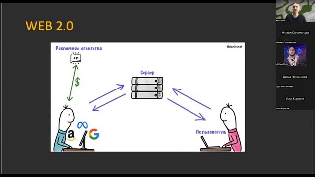 Блокчейн 1.3