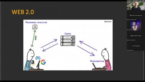 Блокчейн 1.3