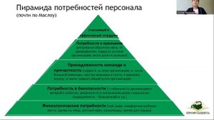 Инструменты мотивации