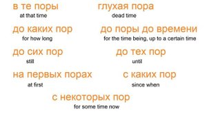 № 428 Русский язык  ПОРА изучать русский!