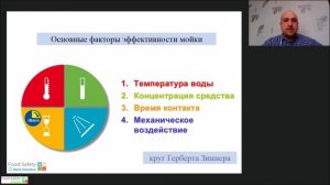 03.02.21: ПРОГРАММЫ ПЕННОЙ МОЙКИ. ПРИМЕНЯЕМОЕ ОБОРУДОВАНИЕ - Часть 1