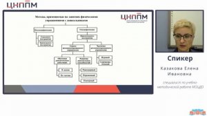 Теория и методика физического развития дошкольников