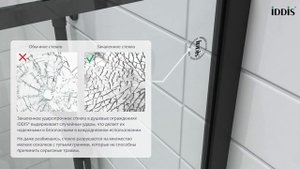 Установка душевой перегородки Walk In