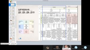 22 * Шравана — Вишну