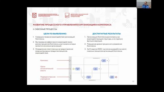 Специфика построения процессного управления в государственных учреждениях.