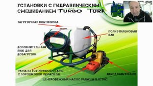 Гидропосев  Технология и модельный ряд Turbo Turf  Установки в наличии