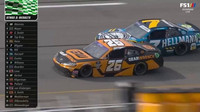 Серия NASCAR Xfinity: 250 самых ярких событий ToyotaCare | NASCAR on FOX