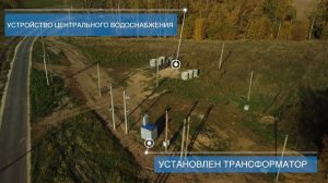 д. Карабатово, Солнечная 3 и 4  Полное видео  03.10.24