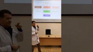 Клиническая физиология и общие принципы диагностики заболеваний надпочечников