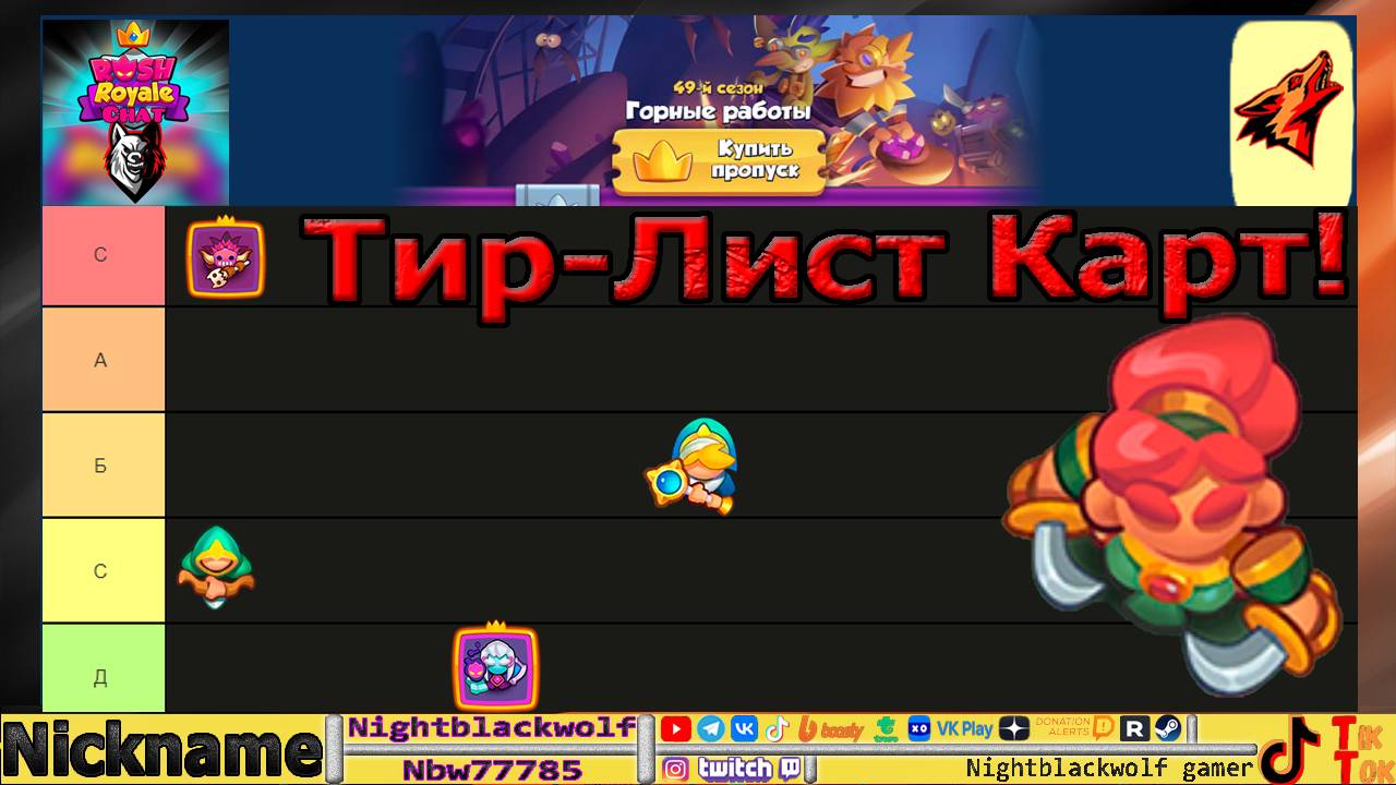 Rush Royale! Раш рояль! Tier-list Карт! Опрос чата! Обычные и редкие карты!