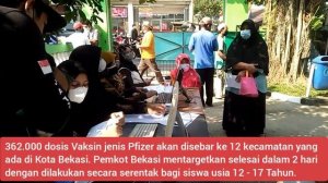 Vaksinasi Massal, Wali Kota Bekasi Tinjau Sejumlah Lokasi Vaksinasi