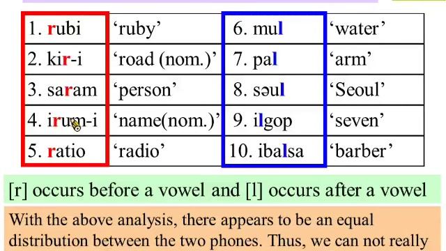 Korean-Lateral R&L F10eP266AQ4 смотреть онлайн