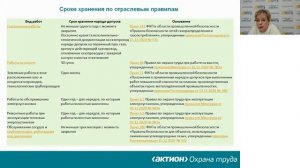 Д_26. Организация работ повышенной опасн.Как организовать работы с повышенной опасностью