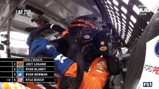 Уик-энд победителя: Кайл Буш и Адам Стивенс на Bristol Motor Speedway | NASCAR RACE HUB