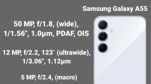 Google Pixel 8A против Samsung A55 _ полное сравнение характеристик ,что лучше купить?