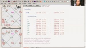 Переход Раху/Кету 2023-2025 или система координат для каждого восходящего знака