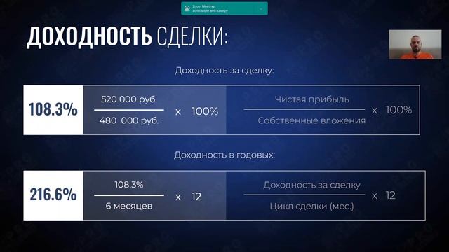 Стратегии инвестирования. КЕЙСЫ смотреть онлайн