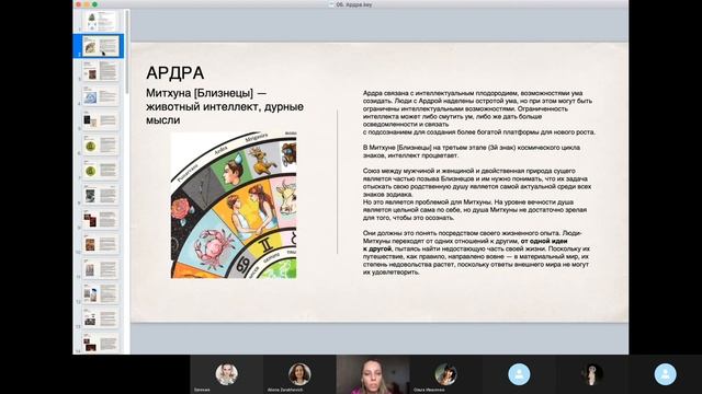 6 * Ардра (Дреккана, Навамша, Дашамша)