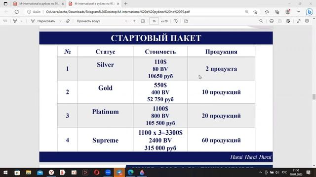 Подробный Бинар M-unternational #бинар #сетевоймаркетинг #правильноепитание #клеточноепитание