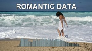 Romantic date (Romantic Music Mix)