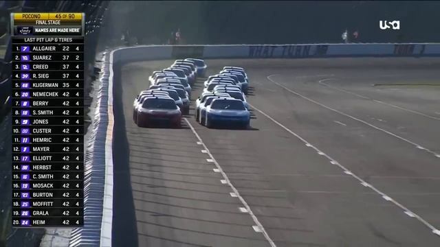 Серия NASCAR Xfinity: Исследуйте 225 интересных мест в горах Поконо