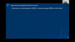 Построение модели деятельности компании на основе принципов системной инженерии