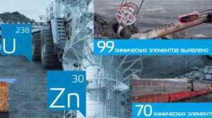 Ролик о Казахстане (2015)