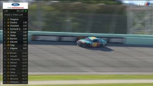 NASCAR Xfinity Series Hooters 250 | ОСНОВНЫЕ МОМЕНТЫ NASCAR ON FOX