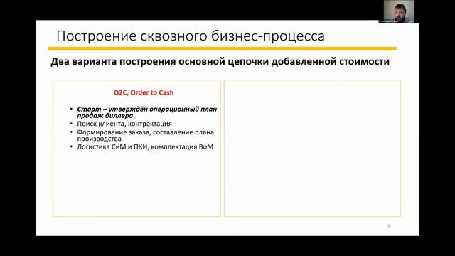 Управление сквозными процессами в холдинговых структурах