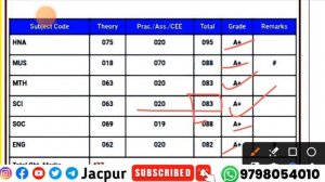 बड़ी खबर | मैट्रिक रिजल्ट 2024 | बड़ा झटका 😱 | Jac board result 2024 | matric result 2024 kab aayeg