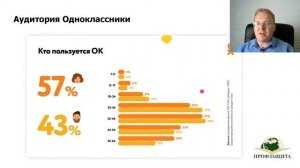 3  Выбор социальной сети и цели продвижения