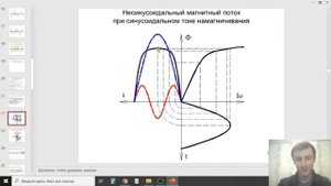 1.1. Схемы соединения обмоток трансформаторов