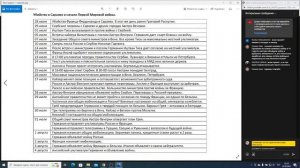 1.6. На пути к Первой Мировой войне. Последние мирные месяцы Европы. Сараевское убийство.