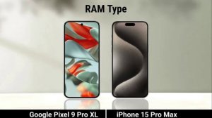 Google Pixel 9 Pro Xl против Iphone 15 Pro Max_  Полное сравнение. Что лучше?