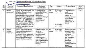 Big Jobs! || NBRI Jobs 50+ Posts || For B.Sc & M.Sc Ag Students || Salary - 25k-41k p.m|| Direct Jo