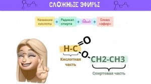 Как давать названия сложным эфирам