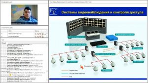 Системы безопасности на базе коммутаторов ЛАНТАН