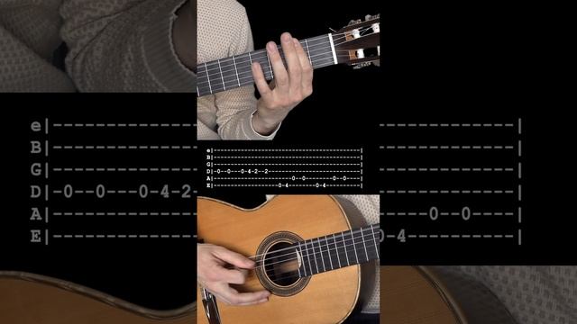 Stand by Me Ben E. King на Гитаре. Уроки гитары My Guitar. Ноты и Табы гитары
