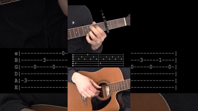 Titanium Sia David Guetta на Гитаре. Уроки гитары My Guitar. Ноты и Табы гитары