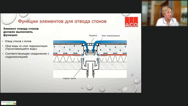 10.03.22: ОТВОД ПРОИЗВОДСТВЕННЫХ СТОКОВ - ЗОНА ОСОБОГО ВНИМАНИЯ