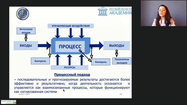 16.02.22: КОНЦЕПЦИЯ НАССР. ТРЕБОВАНИЯ ISO 22000_2018_FSSC 22000. РИСК ОРИЕНТИРОВАННОЕ МЫШЛЕНИЕ