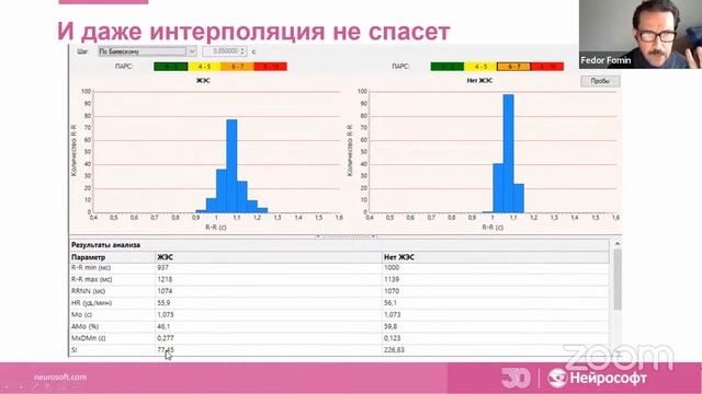 Теоретические основы и практические аспекты использования анализа ВРС у спортсменов
