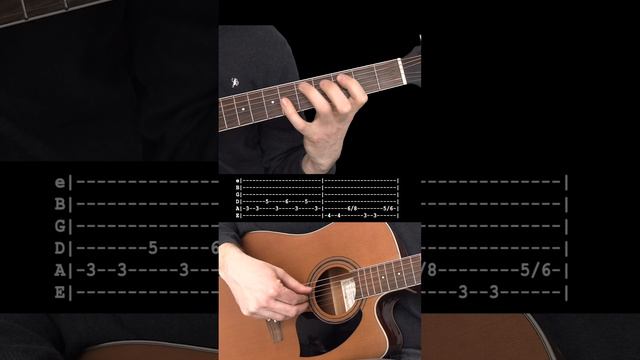 Sweet Dreams Eurythmics Marilyn Manson на Гитаре. Уроки гитары My Guitar. Ноты и Табы гитары