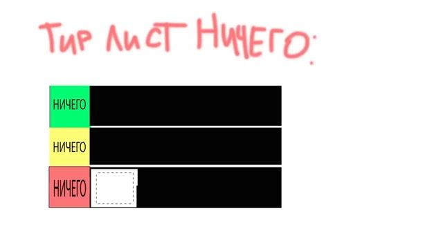 Тир Лист Ничего (Ктотакопс) смотреть онлайн